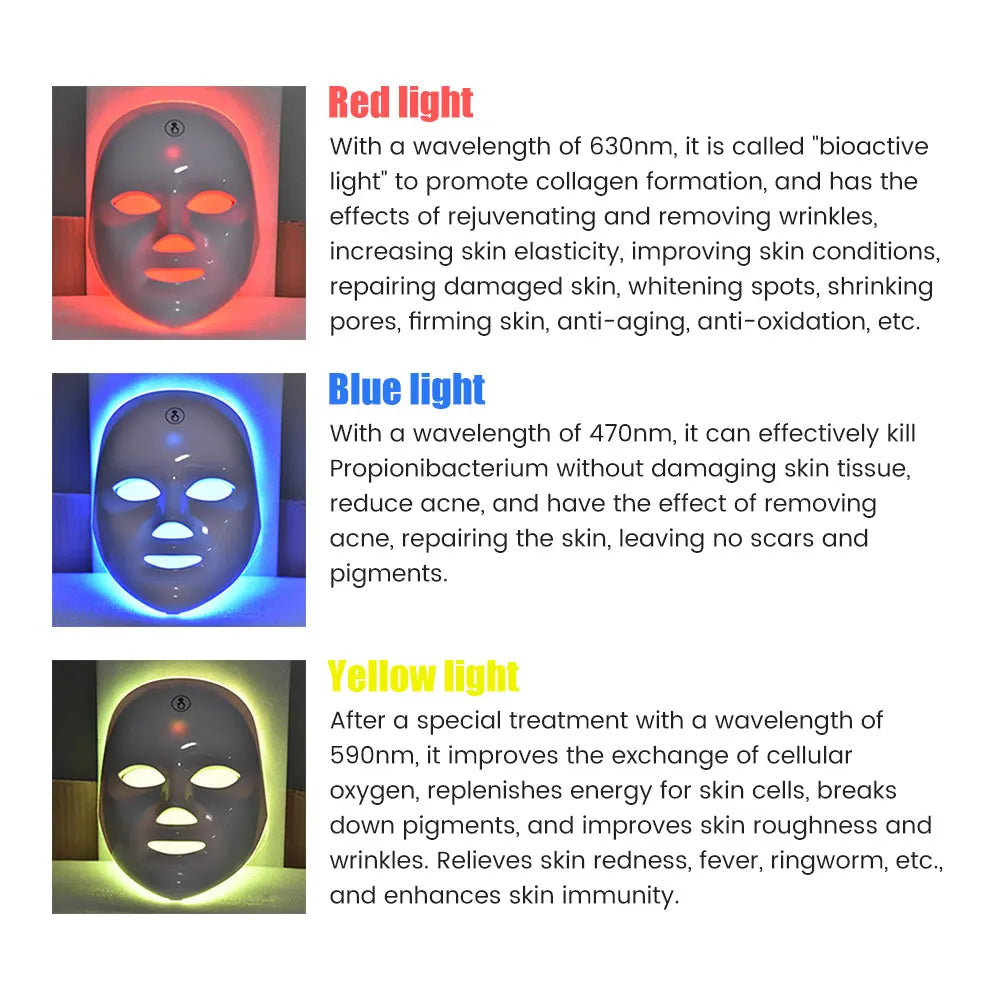 Glow Beauty LED Facial Therapy Mask